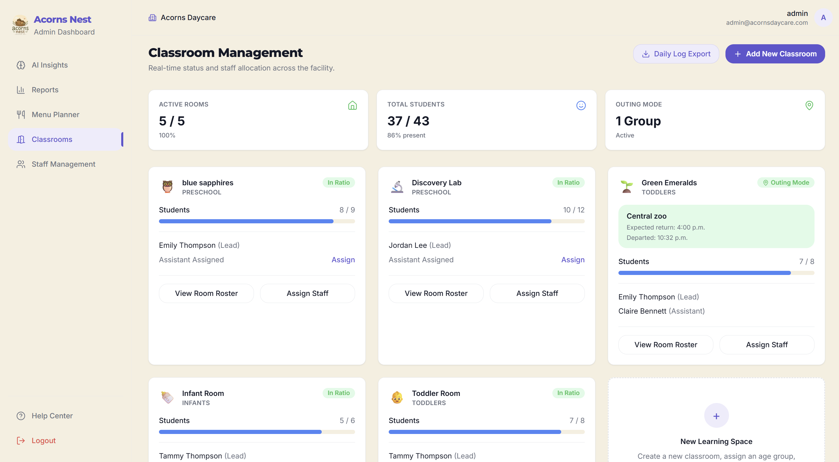 Acorns Nest director dashboard — classroom management with live attendance and Outing Mode